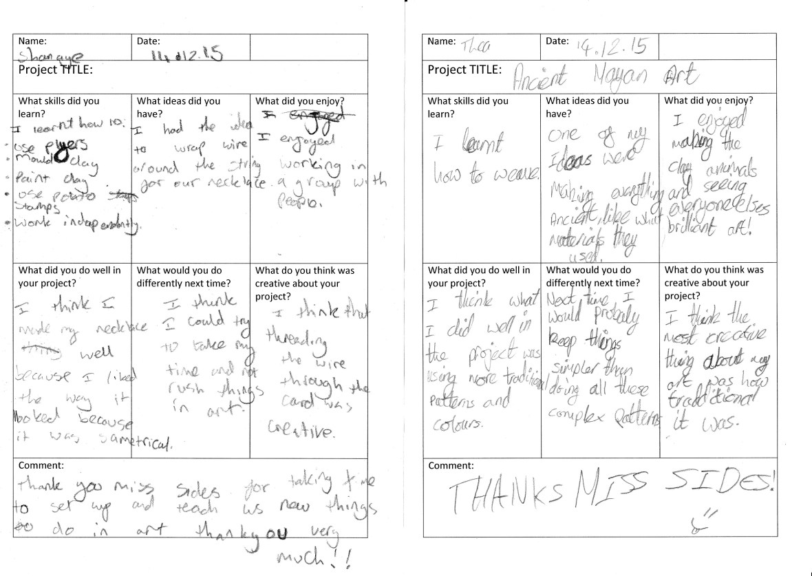 Pupil response MAYAN ART 1